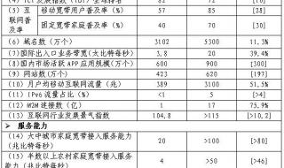 1000兆宽带多少钱一年